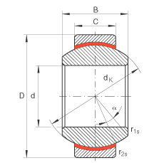 关节轴承 GE8-FW, 根据 DIN ISO 12 240-1 标准，免维护