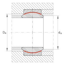 关节轴承 GE15-UK, 根据 DIN ISO 12 240-1 标准，免维护