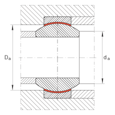 关节轴承 GE8-FW, 根据 DIN ISO 12 240-1 标准，免维护