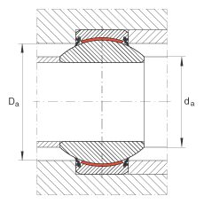 關(guān)節(jié)軸承 GE120-FW-2RS, 根據(jù) DIN ISO 12 240-1 標(biāo)準(zhǔn), 免維護，兩側(cè)唇密封